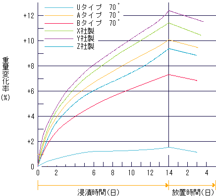 Suki-jigurafu2.gif (5439 Ӧ줸)
