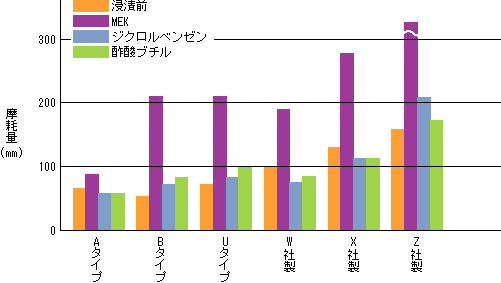 Suki-jigurafu1.gif (6588 Ӧ줸)